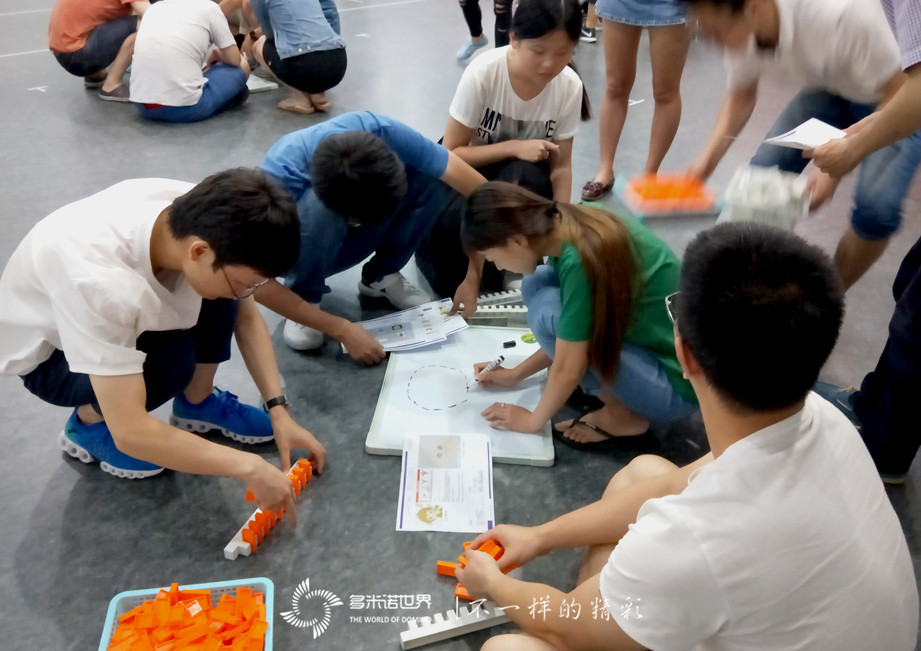 創(chuàng)新工場深度學習訓練營多米諾團隊大挑戰(zhàn)